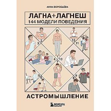 Астромышление. Лагна+Лагеш: 144 модели поведения. Анна Воробьева